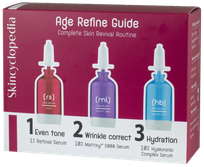 SKINCYCLOPEDIA Age Perfect Guide Set 3x15 ml rinkinys, 1 vnt.