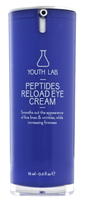 YOUTH LAB Peptides Reload paakių kremas, 15 ml