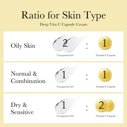 MEDICUBE Deep Vita C Capsule veido kremas, 55 g