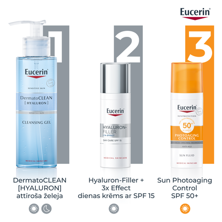 EUCERIN Hyaluron-Filler nuo raukšlių normaliai ir mišriai odai dieninis veido kremas, 50 ml