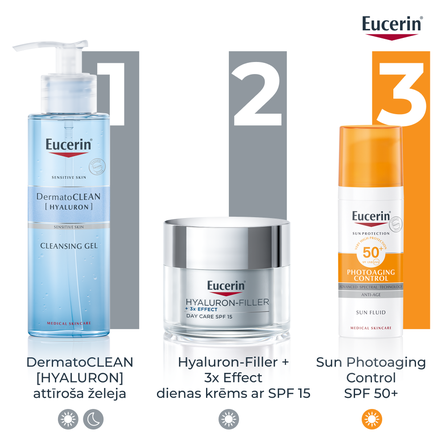 EUCERIN Hyaluron-Filler nuo raukšlių sausai odai dieninis veido kremas, 50 ml