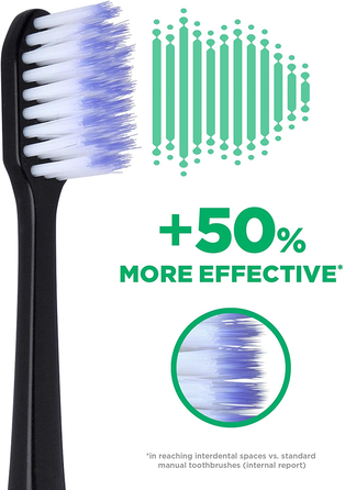 GUM Sonic Daily Soft juodos elektrinių dantų šepetėlių galvutės, 2 vnt.