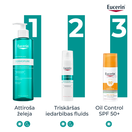 EUCERIN DermoPure Clinical Triple Correcting skystis, 40 ml