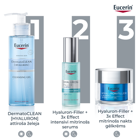 EUCERIN Hyaluron-Filler drėkinamasis naktinis veido kremas, 50 ml