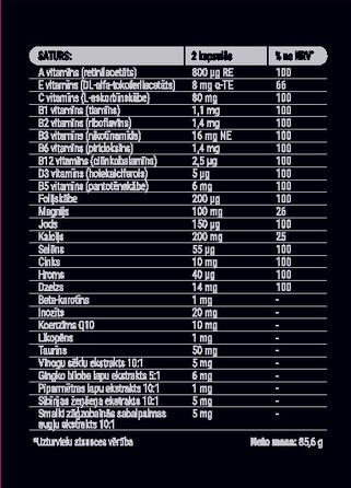 ELITE Men’s Power vitaminų kompleksas vyrams kapsulės, 60 vnt.