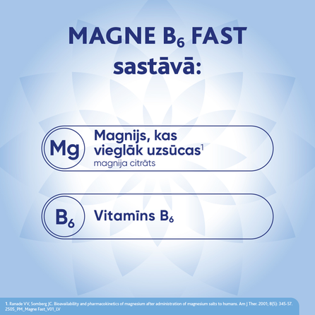 MAGNE B6 Fast (Magnis) 150 mg/0,7 mg paketėliai, 20 vnt.