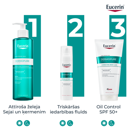 EUCERIN DermoPure Clinical Correcting kūno kremas, 200 ml
