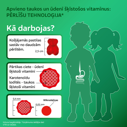 VITIRON Kids School for BRAIN pastilės, 50 vnt.
