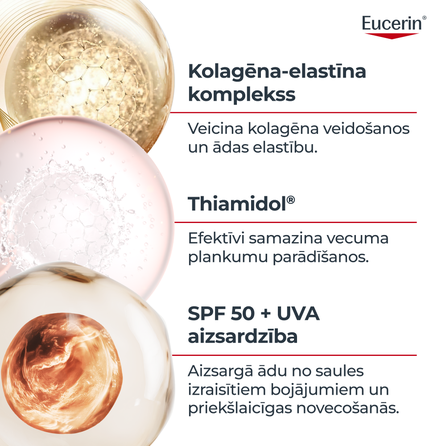 EUCERIN Hyaluron-Filler + Elasticity SPF 50 kremas, 50 ml