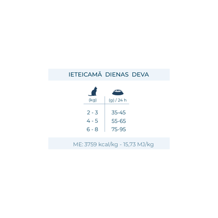 FORZA10 MonoDiet Adult Cat, su žuvimi, katėms sausas pašaras, 400 g