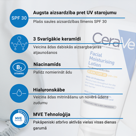 CERAVE Moisturising SPF 30 veido kremas, 52 ml