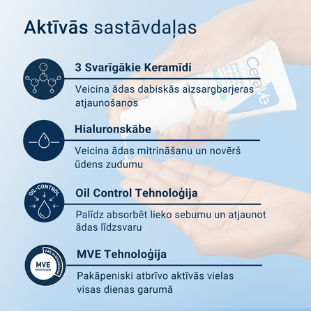 CERAVE Oil Control Moisturising veido kremas, 52 ml