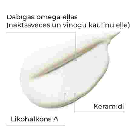 EUCERIN Atopi Control kūno losjonas, 250 ml