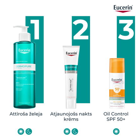 EUCERIN DermoPure Clinical Renewing Night veido priežiūros priemonė, 40 ml