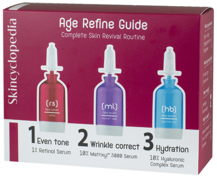 SKINCYCLOPEDIA Age Perfect Guide Set 3x15 ml rinkinys, 1 vnt.