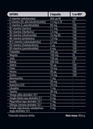 ELITE Men’s Power vitaminų kompleksas vyrams kapsulės, 60 vnt.