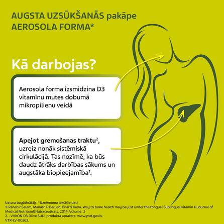 VITIRON D3 Olive SUN 2000 IU purškalas, 10 ml