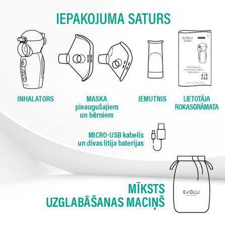 EVOLU  Nano Air Pro inhaliatorius, 1 vnt.