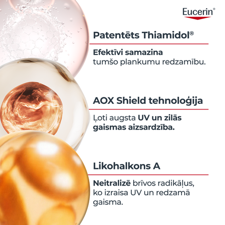 EUCERIN Sun Pigment Control SPF 50+ nuo saulės ir hiperpigmentacijos  apsauginis kremas nuo saulės, 50 ml
