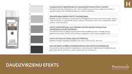 PHARMACERIS H Stimutone žiliems, silpniems ir ploniems plaukams šampūnas, 250 ml