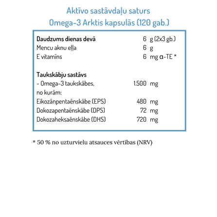 NORSAN Omega-3 Arktis kapsulės, 120 vnt.