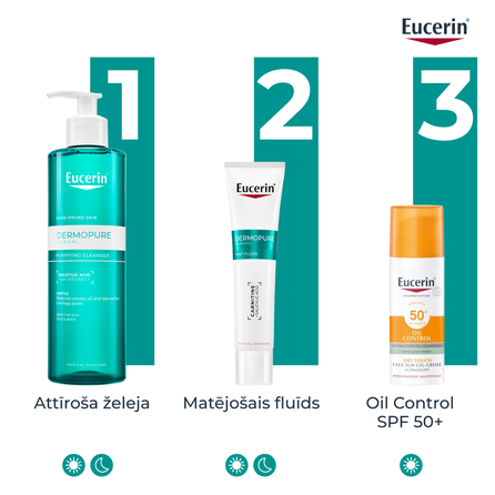 EUCERIN DermoPure Clinical Mat skystis, 40 ml