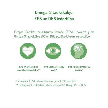 NORSAN Omega-3 Total, citrinų skonio guminukai, 45 vnt.