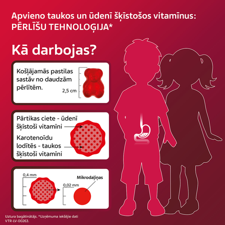 VITIRON pastilės, 50 vnt.