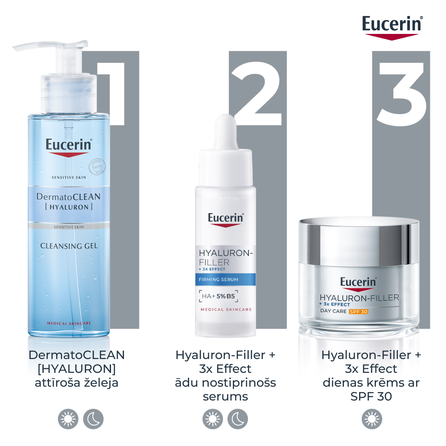 EUCERIN Hyaluron Filler + 3x Effect, SPF 30, Refill veido kremas, 30 ml