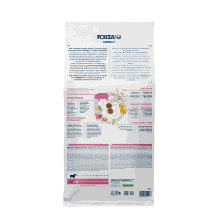 FORZA10 MonoDiet Medium Adult, su kiauliena ir bulvėmis sausas pašaras, 12 kg