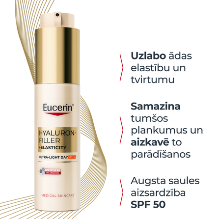 EUCERIN Hyaluron-Filler + Elasticity SPF 50 kremas, 50 ml