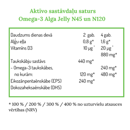 NORSAN Omega-3 Total, citrinų skonio guminukai, 45 vnt.