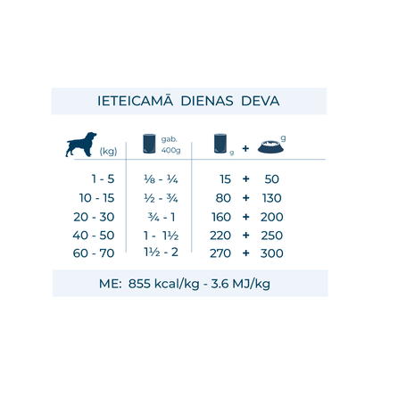 FORZA10  Diet, briediena su ryžiais, šunims šlapias maistas, 400 g