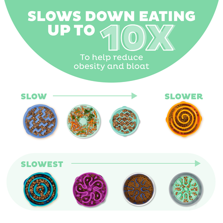 OUTWARD HOUND Fun Feeder Wobble Slo Bowl, šviesiai žalias žaislas, 1 vnt.