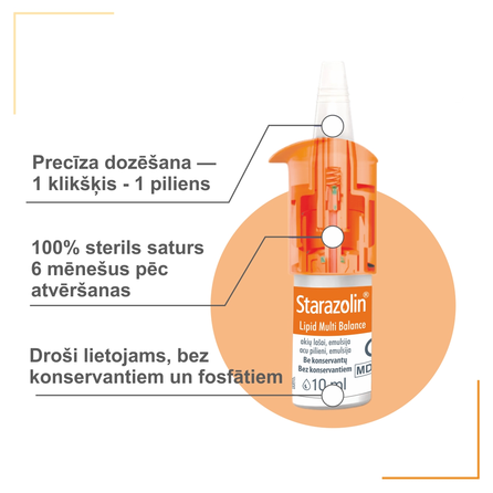 STARAZOLIN   Lipid Multi Balance, drėkinantys  akių lašai, 10 ml