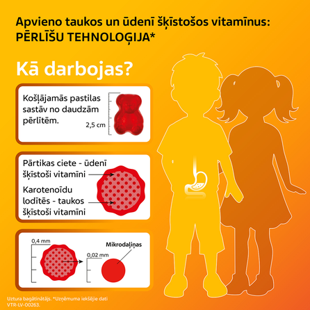 VITIRON Vitiron Kids Sports energijai pastilės, 50 vnt.