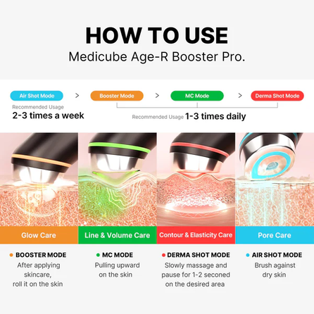 MEDICUBE Age-R Booster Pro Black veido priežiūros prietaisas, 1 vnt.