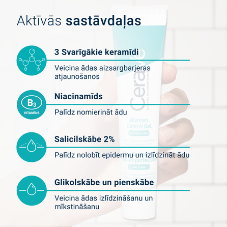 CERAVE Blemish Control gelis, 40 ml