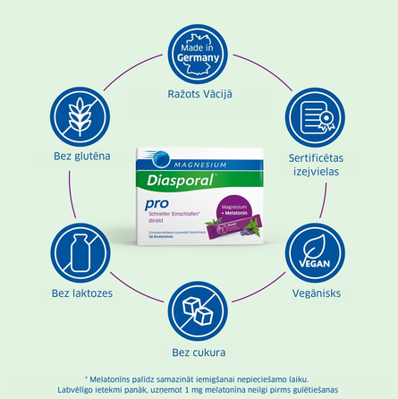 MAGNESIUM Diasporal PRO Miegui direkt paketėliai, 30 vnt.
