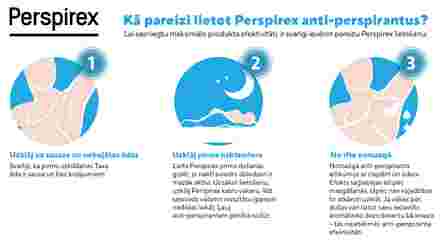 PERSPIREX antiperspirantas, 20 ml