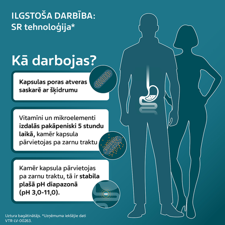 VITIRON Mind & Body FORTE kapsulės, 30 vnt.