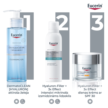 EUCERIN Hyaluron-Filler +3x Effect purškiklis, 150 ml
