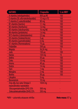 ELITE Women’s Beauty vitaminų, mineralų ir antioksidantų kompleksas kapsulės, 60 vnt.