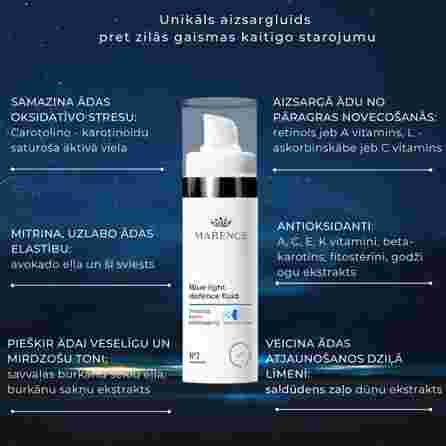 MARENCE nuo mėlynos šviesos poveikio skystis, 30 ml