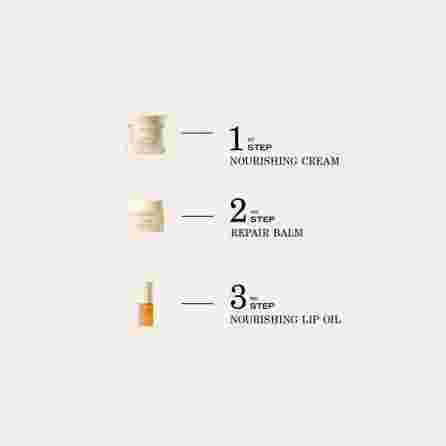 PAYOT Source Nutrition lūpų aliejus, 5 ml