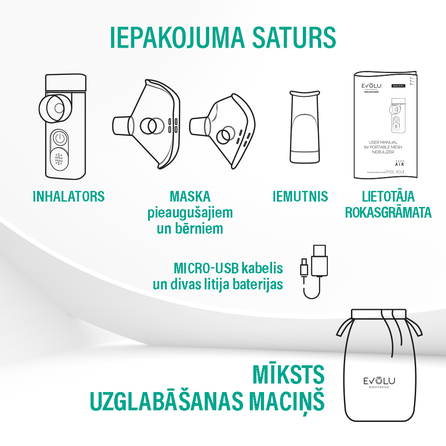 EVOLU  nano AIR nešiojamas inhaliatorius, 1 vnt.