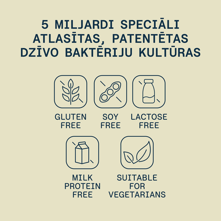 VITAMUN Probio Intim kapsulės, 30 vnt.