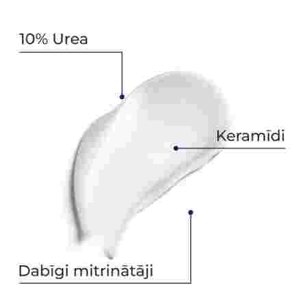 EUCERIN UreaRepair PLUS su 10% šlapalo losjonas, 400 ml