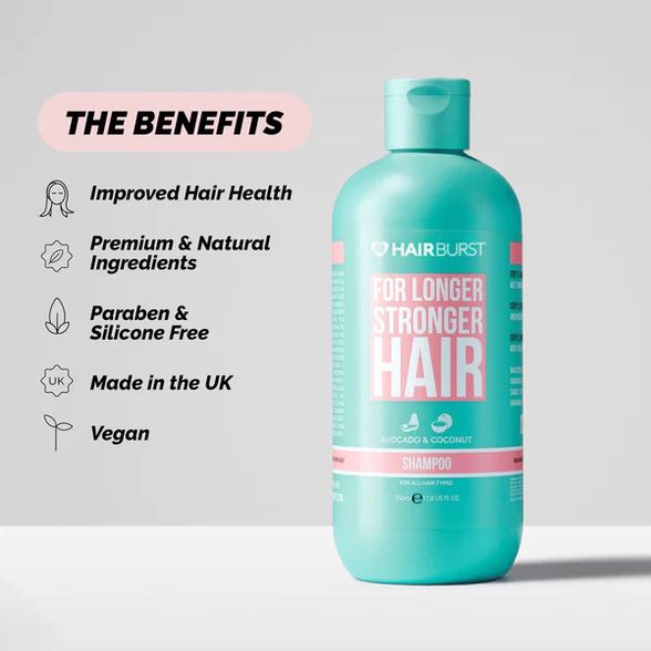 HAIRBURST for Longer Stronger Hair šampūnas, 350 ml