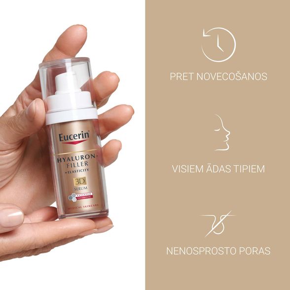 EUCERIN Hyaluron-Filler + Elasticity 3D serumas, 30 ml